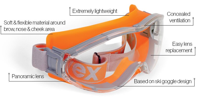 Uvex Ultrasonic Anti Fog Anti Scratch Safety Goggles