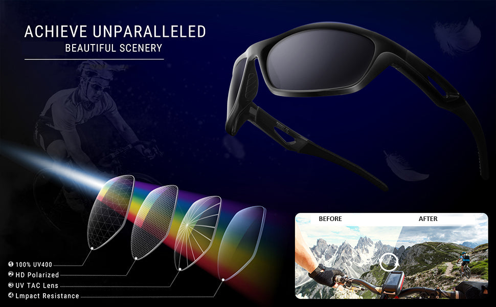 Maximize Your Vision: The Science Behind Polarized Sports Sunglasses