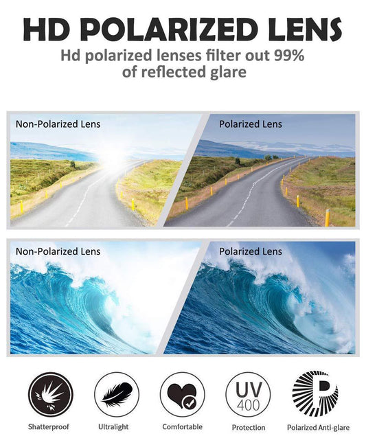 Unveiling the Hidden Marvels: Polarized Sunglasses Redefined