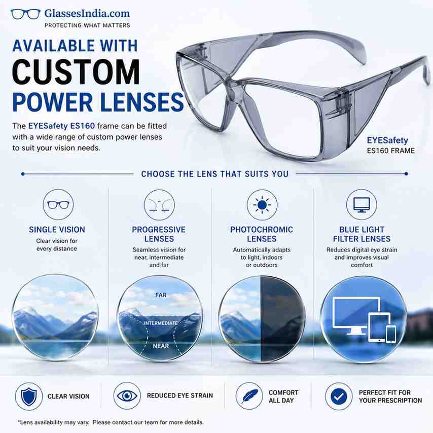 EYESafety ES160 Industrial Protective Glasses with Side Shields