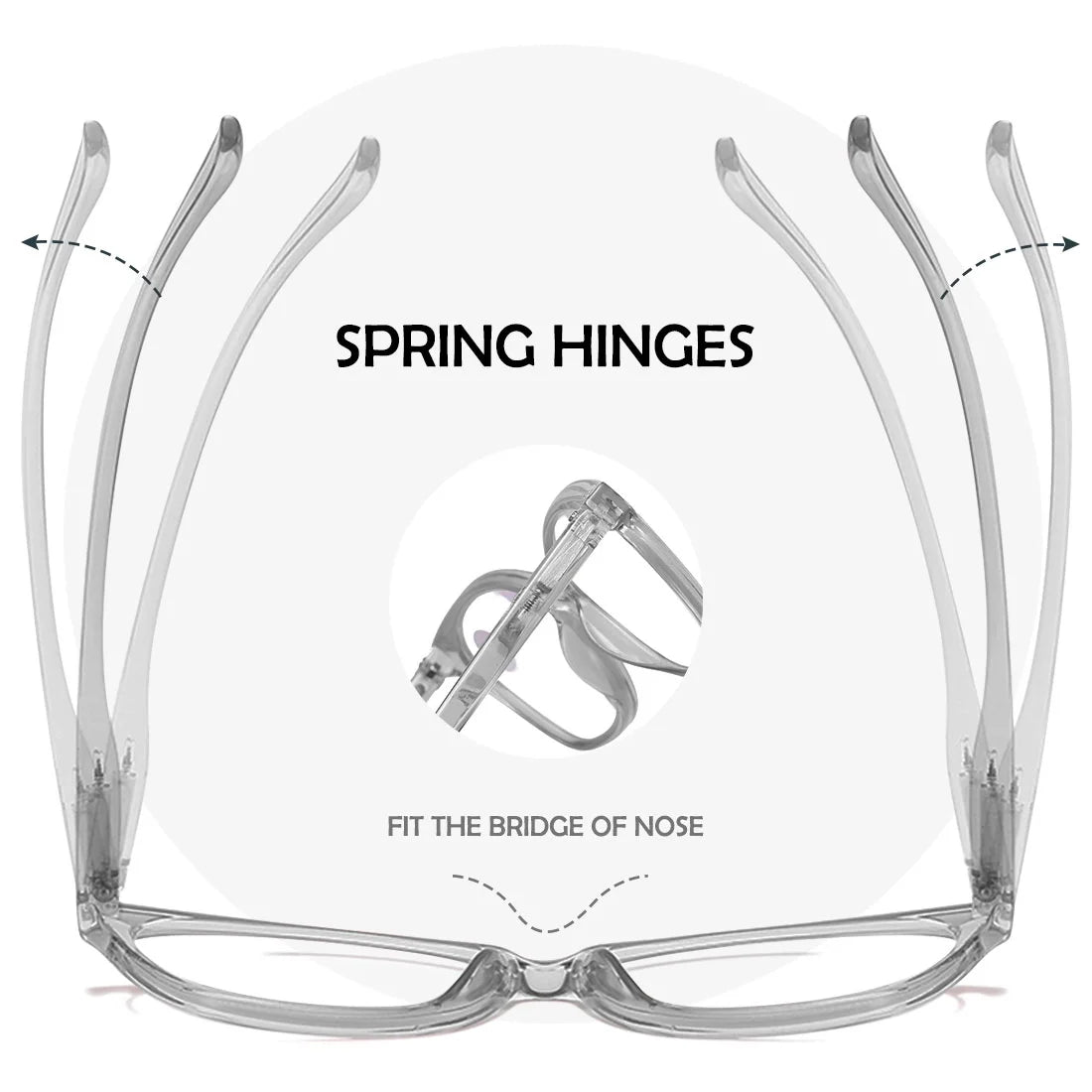 Diagram of Cat Eye Progressive eyeglass spring hinges with text on a white background