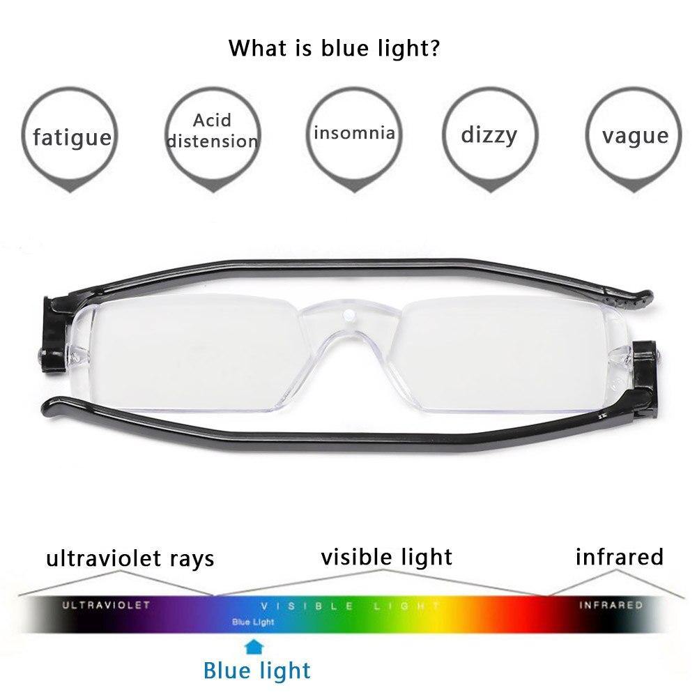 Buy 360 Degree Folding Blue Light Reading Glasses Blue Light Blocking Blue Ray Glasses - Glasses India Online in India