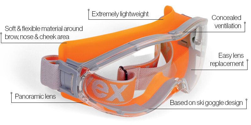 uvex ultrasonic goggles uvex ultrasonic 9302 805 Safety Goggle | Anti-Fog