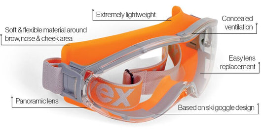 Uvex Ultrasonic Anti Fog Anti Scratch Safety Goggles